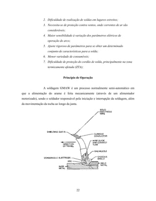 Tecnologia da solda apostila
