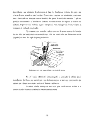 Tecnologia da solda apostila