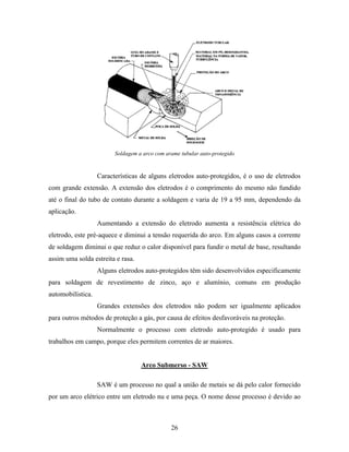 Tecnologia da solda apostila