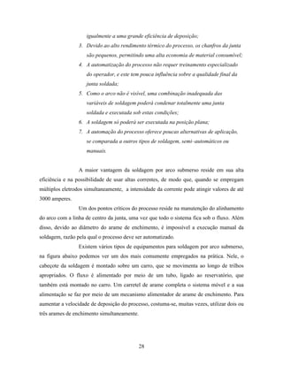 Tecnologia da solda apostila