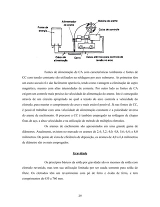 Tecnologia da solda apostila