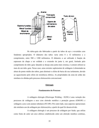 Tecnologia da solda apostila