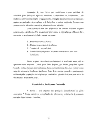 Tecnologia da solda apostila