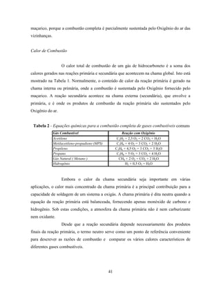 Tecnologia da solda apostila