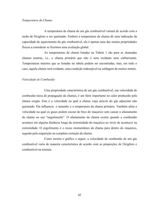 Tecnologia da solda apostila