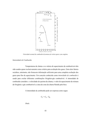 Tecnologia da solda apostila