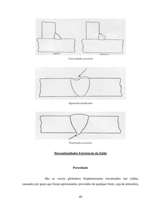Tecnologia da solda apostila