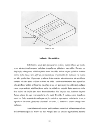 Tecnologia da solda apostila
