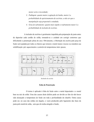 Tecnologia da solda apostila
