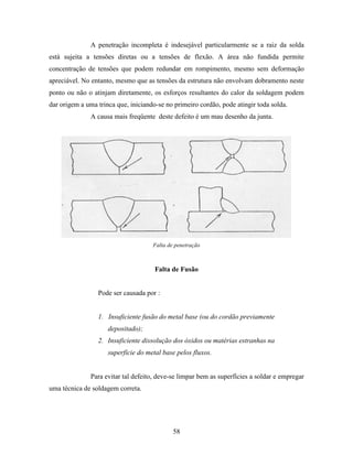 Tecnologia da solda apostila