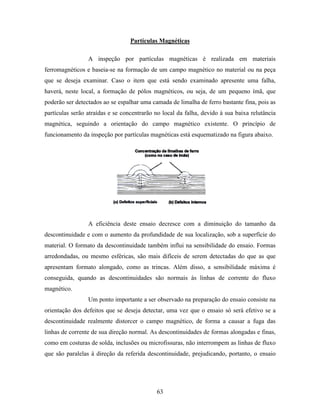 Tecnologia da solda apostila