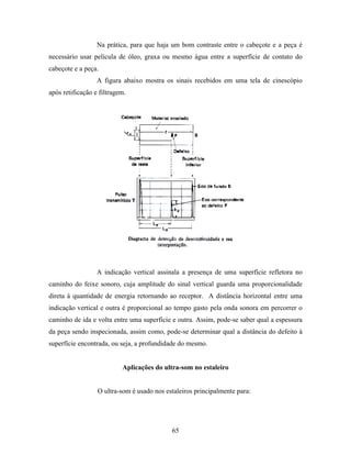 Tecnologia da solda apostila