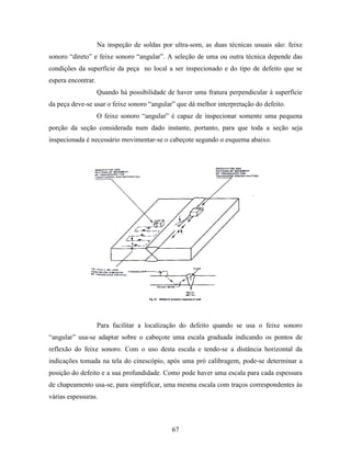 Tecnologia da solda apostila