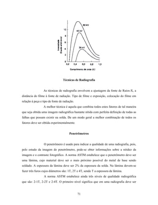 Tecnologia da solda apostila