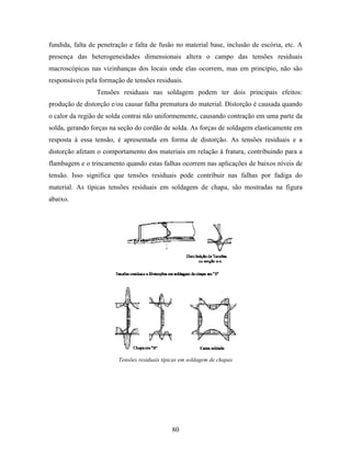 Tecnologia da solda apostila