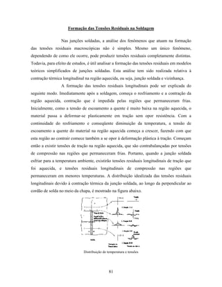 Tecnologia da solda apostila