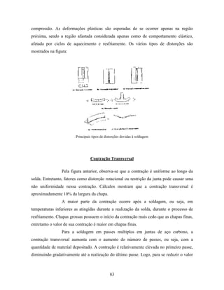 Tecnologia da solda apostila