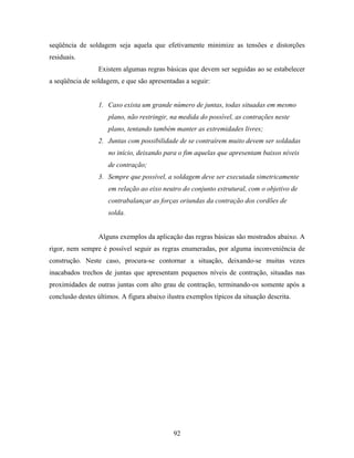 Tecnologia da solda apostila