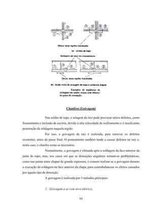 Tecnologia da solda apostila