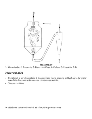 ATOMIZADOR
1. Alimentação, 2. Ar quente, 3. Disco centrífugo, 4. Ciclone, 5. Exaustão, 6. Pó


FOMATIZADORES

•   O material a ser desidratado é transformado numa espuma estável para dar maior
    superfície de evaporação antes de receber o ar quente.
•   Sistema contínuo




► Secadores com transferência de calor por superfície sólida
 
