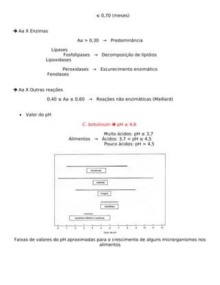 ≤ 0,70 (meses)


 Aa X Enzimas

                           Aa > 0,30 → Predominância

                 Lipases
                      Fosfolipases → Decomposição de lipídios
              Lipoxidases

                     Peroxidases → Escurecimento enzimático
               Fenolases


 Aa X Outras reações

               0,40 ≤ Aa ≤ 0,60 → Reações não enzimáticas (Maillard)


  •   Valor do pH

                             C. botulinum  pH ≥ 4,6

                                     Muito ácidos: pH ≤ 3,7
                        Alimentos → Ácidos: 3,7 < pH ≤ 4,5
                                     Pouco ácidos: pH > 4,5




Faixas de valores do pH aproximadas para o crescimento de alguns microrganismos nos
                                     alimentos
 