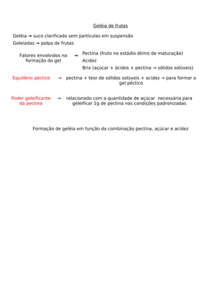 Geléia de frutas

Geléia → suco clarificado sem partículas em suspensão
Geleiadas → polpa de frutas

                                  Pectina (fruto no estádio ótimo de maturação)
   Fatores envolvidos na      →
      formação do gel             Acidez
                                  Brix (açúcar + ácidos + pectina → sólidos solúveis)

Equilíbrio péctico   →   pectina + teor de sólidos solúveis + acidez → para formar o
                                                 gel péctico


Poder geleificante   →   relacionado com a quantidade de açúcar necessária para
   da pectina               geleificar 1g de pectina nas condições padronizadas




         Formação de geléia em função da combinação pectina, açúcar e acidez
 