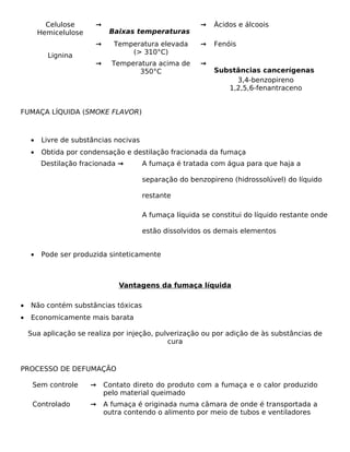 Celulose      →                               →   Ácidos e álcoois
        Hemicelulose         Baixas temperaturas
                        →     Temperatura elevada       →   Fenóis
                                  (> 310°C)
          Lignina
                        →     Temperatura acima de      →
                                     350°C                  Substâncias cancerígenas
                                                                 3,4-benzopireno
                                                               1,2,5,6-fenantraceno


FUMAÇA LÍQUIDA (SMOKE FLAVOR)



    •    Livre de substâncias nocivas
    •    Obtida por condensação e destilação fracionada da fumaça
        Destilação fracionada →         A fumaça é tratada com água para que haja a

                                        separação do benzopireno (hidrossolúvel) do líquido

                                        restante

                                        A fumaça líquida se constitui do líquido restante onde

                                        estão dissolvidos os demais elementos


    •    Pode ser produzida sinteticamente



                                Vantagens da fumaça líquida

•   Não contém substâncias tóxicas
•   Economicamente mais barata

    Sua aplicação se realiza por injeção, pulverização ou por adição de às substâncias de
                                             cura



PROCESSO DE DEFUMAÇÃO

     Sem controle      →    Contato direto do produto com a fumaça e o calor produzido
                            pelo material queimado
     Controlado        →    A fumaça é originada numa câmara de onde é transportada a
                            outra contendo o alimento por meio de tubos e ventiladores
 