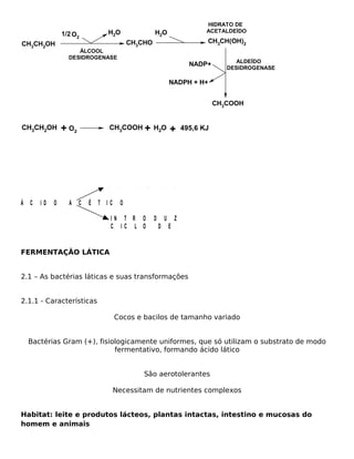 HIDRATO DE
                                H2O                       H2O                         ACETALDEÍDO
               1/2 O2
CH3CH2OH                                      CH3CHO                                  CH3CH(OH)2
                    ÁLCOOL
                 DESIDROGENASE
                                                                                                ALDEÍDO
                                                                                NADP+
                                                                                             DESIDROGENASE

                                                                      NADPH + H+


                                                                                          CH3COOH


CH3CH2OH       + O2              CH3COOH + H2O                        +    495,6 KJ




                                E     X       C   R   E   T A D             O     N   O     M   E   IO

Á C   ID   O     A    C   É   T IC        O

                                    IN T R O              D       U       Z ID O  N O
                                    C IC L O                  D       E     K R E B S


FERMENTAÇÃO LÁTICA


2.1 – As bactérias láticas e suas transformações


2.1.1 - Características

                                     Cocos e bacilos de tamanho variado


  Bactérias Gram (+), fisiologicamente uniformes, que só utilizam o substrato de modo
                           fermentativo, formando ácido lático


                                                      São aerotolerantes

                                     Necessitam de nutrientes complexos


Habitat: leite e produtos lácteos, plantas intactas, intestino e mucosas do
homem e animais
 