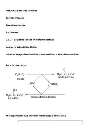 Incluem-se em três famílias


Lactobacillaceae


Streptococcaceae


Bacillaceae


2.1.2 – Bactérias láticas homofermentativas


açúcar  ácido lático (90%)


Gêneros Streptolactobacillus, Lactobacillus* e Sporolactobacillus*




Rota fermentativa

                                                      O

        C6H12O6                                  H3C - C - COOH
                                                  ácido pirúvico
           glicose

                     2   NAD               NADH2
                                       2


      OH
H3C - C - COOH
                         lactato desidrogenase
 ácido lático




Microrganismos que efetuam fermentação homolática
 