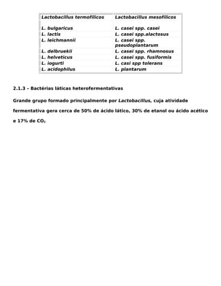 Lactobacillus termofílicos    Lactobacillus mesofílicos

           L. bulgaricus                 L. casei spp. casei
           L. lactis                     L. casei spp.alactosus
           L. leichmannii                L. casei spp.
                                         pseudoplantarum
           L.   delbruekii               L. casei spp. rhamnosus
           L.   helveticus               L. casei spp. fusiformis
           L.   iogurti                  L. casi spp tolerans
           L.   acidophilus              L. plantarum



2.1.3 – Bactérias láticas heterofermentativas

Grande grupo formado principalmente por Lactobacillus, cuja atividade

fermentativa gera cerca de 50% de ácido lático, 30% de etanol ou ácido acético

e 17% de CO2
 