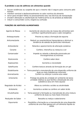 É proibido o uso de aditivos em alimentos quando

•    houver evidências ou suspeita de que o mesmo não é seguro para consumo pelo
     homem
•    interferir sensível e desfavoravelmente no valor nutritivo do alimento
•    servir para encobrir falhas no processamento e/ou nas técnicas de manipulação
•    encobrir alteração ou adulteração da matéria-prima ou do produto já elaborado
•    induzir o consumidor a erro, engano ou confusão


FUNÇÕES DE ADITIVOS ALIMENTARES


    Agente de Massa     →     Aumento de volume e/ou da massa dos alimentos sem
                                contribuir significamente para o valor energético

    Antiespumante       →            Previne ou reduz a formação de espuma

     Antiumectante      →      Reduzir as características higroscópicas e diminuir a
                                  tendência de adesão de partículas individuais

     Antioxidante       →        Retarda o aparecimento de alteração oxidativa

        Corante         →             Confere, intensifica ou restaura a cor

     Conservador        →         Impede ou retarda a alteração provocada por
                                          microrganismos ou enzimas

      Edulcorante       →                      Confere sabor doce

      Espessantes       →                    Aumenta a viscosidade

      Geleificante      →        Confere textura através da formação de um gel

     Estabilizante      →   Torna possível a manutenção de uma dispersão uniforme de
                                       duas ou mais substâncias imiscíveis
     Aromatizante       →            Conferir ou reforçar o aroma e/ou sabor

      Umectante         →      Protege da perda de umidade em ambiente de baixa
                               umidade relativa ou que facilita a dissolução de uma
                                        substância seca em meio aquoso

Regulador de Acidez     →           Altera ou controla a acidez ou alcalinidade

      Acidulante        →          Aumenta a acidez ou confere um sabor ácido

     Emulsificante      →   Torna possível a formação ou manutenção de uma mistura
                                    uniforme de duas ou mais fases imiscíveis

Realçador de Sabor      →               Ressalta ou realça o sabor/aroma

      Espumante         →   Possibilita a formação ou a manutenção de uma dispersão
                             uniforme de uma fase gasosa em um alimento líquido ou
                                                       sólido
 