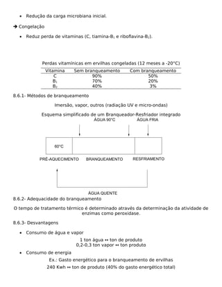 •   Redução da carga microbiana inicial.

 Congelação

  •   Reduz perda de vitaminas (C, tiamina-B1 e riboflavina-B2).




             Perdas vitamínicas em ervilhas congeladas (12 meses a -20°C)
               Vitamina    Sem branqueamento         Com branqueamento
                   C              90%                       50%
                   B1             70%                       20%
                   B2             40%                        3%

8.6.1- Métodos de branqueamento

                   Imersão, vapor, outros (radiação UV e micro-ondas)

             Esquema simplificado de um Branqueador-Resfriador integrado
                                     ÁGUA 90°C          ÁGUA FRIA




                   60°C


            PRÉ-AQUECIMENTO      BRANQUEAMENTO        RESFRIAMENTO




                                  ÁGUA QUENTE
8.6.2- Adequacidade do branqueamento

O tempo de tratamento térmico é determinado através da determinação da atividade de
                            enzimas como peroxidase.

8.6.3- Desvantagens

  •   Consumo de água e vapor
                              1 ton água ↔ ton de produto
                            0,2-0,3 ton vapor ↔ ton produto
  •   Consumo de energia
                Ex.: Gasto energético para o branqueamento de ervilhas
               240 Kwh ↔ ton de produto (40% do gasto energético total)
 