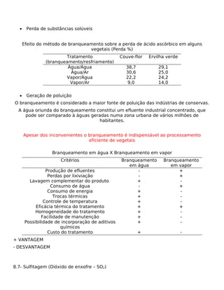 •    Perda de substâncias solúveis


      Efeito do método de branqueamento sobre a perda de ácido ascórbico em alguns
                                  vegetais (Perda %)
                        Tratamento                 Couve-flor   Ervilha verde
                (branqueamento/resfriamento)
                         Água/Água                   38,7           29,1
                          Água/Ar                    30,6           25,0
                        Vapor/Água                   22,2           24,2
                          Vapor/Ar                    9,0           14,0

  •    Geração de poluição
O branqueamento é considerado a maior fonte de poluição das indústrias de conservas.
  A água oriunda do branqueamento constitui um efluente industrial concentrado, que
     pode ser comparado à águas geradas numa zona urbana de vários milhões de
                                    habitantes.


      Apesar dos inconvenientes o branqueamento é indispensável ao processamento
                                  eficiente de vegetais

                   Branqueamento em água X Branqueamento em vapor
                       Critérios                   Branqueamento      Branqueamento
                                                      em água            em vapor
                 Produção de efluentes                   -                  +
                  Perdas por lixiviação                  -                  +
         Lavagem complementar do produto                 +                   -
                   Consumo de água                       -                  +
                  Consumo de energia                     +                   -
                     Trocas térmicas                     +                   -
                Controle de temperatura                  +                   -
            Eficácia térmica do tratamento               +                  +
            Homogeneidade do tratamento                  +                   -
               Facilidade de manutenção                  +                   -
       Possibilidade de incorporação de aditivos         +                   -
                        químicos
                  Custo do tratamento                       +                   -
+ VANTAGEM
- DESVANTAGEM



8.7- Sulfitagem (Dióxido de enxofre – SO2)
 