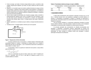    Fonte de energia: sua função é fornecer energia elétrica da rede e convertê
                                                                       convertê-la á alta         Tabela 3- Propriedades dielétricas da água e do gelo a 2450MHz
    voltagem requerida pelo magnetron, que requer, em geral, milhares de volts de corrente
                                                                                                            Constante dielétrica constante de perda dielétrica   tangente de perda,
    contínua.
                                                                                                                relativa, '              relativa, "                 tan 
    Magnetron: é um oscilador capaz de converter a potência fornecida em energia na forma
                                                                                                  Gelo              3,2                     0,0029                    0,0009

    de microondas. O magnetron emite energia radiante de alta freqüência. A polaridade da
                                                                                                                    78                          12,48                  0,16
    radiação emitida alterna entre positiva e negativa a altas freqüências (ex. 24,5 bilhões de
                                                                                                  Água

    vezes por segundo para um magnetron operando a freqüência de 2450MHz, a freqüência
        s
    mais comum dos fornos domésticos).
                                                                                                  J) AQUECIMENTO ÔHMICO

    Guia de onda ou seção de transmissão: tem a função de propagar, radiar ou transferir a
                                                                                                         O efeito deste processamento sobre alimentos é explicado de acordo com a Lei de

    energia gerada pelo magnetron para o forno ou cavidade. Num forno doméstico, o guia
                                                                                                  Ohm. O alimento funciona como uma resistência à passagem da corrente elétrica e é
    de onda possui poucos centímetros de comprimento; no entanto, em equipamentos
                                                                                                  aquecido. A profundidade de penetração é ilimitada e a extensão do aquecimento é
    industriais pode alcançar alguns metros. A energia perdida nesta seção é geralmente
                                                                                                  governada pela uniformidade espacial da condutividade elétrica do produto, e seu tempo de
    pequena.
                                                                                                  residência no aquecedor.
    Agitador: geralmente é um ventilador que gira e distribui a energia transmitida através do
                                             gira
                                                                                                         Uma da principais vantagens é o aquecimento praticamente simultâneo da porção

    forno.
                                                                                                  líquida e sólida do alimento, o que evita processar o líquido em excesso, a fim de assegurar
    Cavidade do forno: a cavidade engloba o alimento que vai ser aquecido
                                                                                                  a esterilidade do componente sólido, resultando em menores danos ao alimento.


                                                                                                         As principais aplicações são processamento de refeições pré-preparadas para
                                                                                                  estocagem e distribuição à temperatura ambiente; pasteurização de produtos que
                                                                                                  contenham partículas, por enchimento a quente; pré-aquecimento de alimentos antes da
                                                                                                  esterilização, em latas; produção de refeições prontas para estocagem e posterior
                                                                                                  distribuição à temperatura de resfriamento.




Figura 7 - Esquema de um forno microondas

       A energia transferida entre as microondas e o material exposto é influenciada pelas
                                                              exposto
propriedades elétricas do material. A distribuição de energia dentro de um material é
determinada pelo fator de atenuação ', que é inversamente proporcional à penetração do
                                     ',
campo elétrico no material, valor Z.

       A profundidade Z abaixo da superfície do material até onde penetra o campo elétrico
                         baixo
pode ser definida como:
                       2
            [                      ]1 / 2
          
         2  ' ( 1  tan 2   1)
    Z

       onde  é o comprimento de onda em metros, sendo que  = v/f f = freqüência em
                                                               v/f,
hertz e v = velocidade (300 x 108 m/s). O valor tan  é a tangente de perda; e ' é a
                                                           angente
constante dielétrica do material.
 