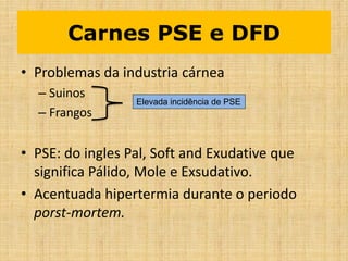 Carnes PSE e DFD
• Problemas da industria cárnea
– Suinos
– Frangos
• PSE: do ingles Pal, Soft and Exudative que
significa Pálido, Mole e Exsudativo.
• Acentuada hipertermia durante o periodo
porst-mortem.
Elevada incidência de PSE
 