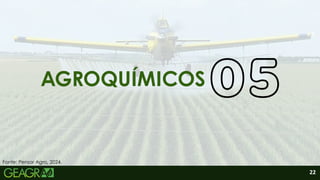 AGROQUÍMICOS
Fonte: Pensar Agro, 2024.
22
 