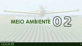 MEIO AMBIENTE
Fonte: Pensar Agro, 2024.
88
 