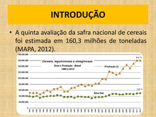 INTRODUÇÃO
• A quinta avaliação da safra nacional de cereais
foi estimada em 160,3 milhões de toneladas
(MAPA, 2012).
 