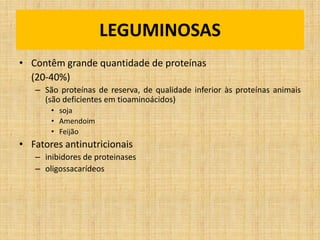 • Contêm grande quantidade de proteínas
(20-40%)
– São proteínas de reserva, de qualidade inferior às proteínas animais
(são deficientes em tioaminoácidos)
• soja
• Amendoim
• Feijão
• Fatores antinutricionais
– inibidores de proteinases
– oligossacarídeos
LEGUMINOSAS
 