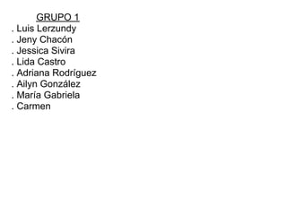 GRUPO 1
. Luis Lerzundy
. Jeny Chacón
. Jessica Sivira
. Lida Castro
. Adriana Rodríguez
. Ailyn González
. María Gabriela
. Carmen
 