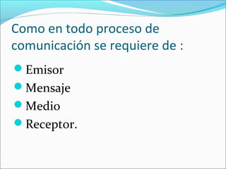 Como en todo proceso de
comunicación se requiere de :
Emisor
Mensaje
Medio
Receptor.

 