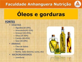 FONTES
• VEGETAIS
– Algodão(18-20%),
– Amendoim(45-55%)
– Girassol (34-45%),
– Oliva (20-30%)
– Canola (40-45%)
– Soja (18-20%)
• ANIMAIS
– Óleo de baleia
– Manteiga
– Banha, Sebo (bovino, suíno, etc)
• MICRORGANISMOS
– Leveduras
Óleos e gorduras
Faculdade Anhanguera Nutrição
 