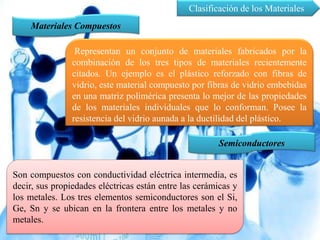 Clasificación de los Materiales
Son compuestos con conductividad eléctrica intermedia, es
decir, sus propiedades eléctricas están entre las cerámicas y
los metales. Los tres elementos semiconductores son el Si,
Ge, Sn y se ubican en la frontera entre los metales y no
metales.
Representan un conjunto de materiales fabricados por la
combinación de los tres tipos de materiales recientemente
citados. Un ejemplo es el plástico reforzado con fibras de
vidrio, este material compuesto por fibras de vidrio embebidas
en una matriz polimérica presenta lo mejor de las propiedades
de los materiales individuales que lo conforman. Posee la
resistencia del vidrio aunada a la ductilidad del plástico.
Materiales Compuestos
Semiconductores
 