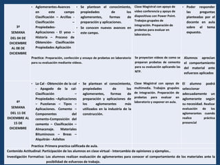 3ª
SEMANA
DEL 04 DE
DICIEMBRE
AL 08 DE
DICIEMBRE
• Aglomerantes-Avances
en este campo
Clasificación – Arcillas -
Clasificación –
Propiedades-
Aplicaciones - El yeso –
Historia – Proceso de
Obtención- Clasificación
Propiedades Aplicación
• Se plantean el conocimiento,
propiedades de los
aglomerantes, formas de
preparación y aplicaciones.
• Se conocen nuevos avances en
este campo.
Clase Magistral con apoyo de
video conferencia y apoyo de
diapositivas con Power Point.
Trabajos grupales de
integración. Preparación de
probetas para evaluar en
laboratorio.
• Poder responder
las preguntas
planteadas por el
docente en aula
sobre el tema
expuesto.
Practica: Preparación, confección y ensayo de probetas en laboratorio
para su evaluación mediante videos.
Se proyectan videos de como se
preparan probetas de cemento
para su evaluación aplicando las
NTP.
Alumnos aprecian
el comportamiento
del material ante
esfuerzos aplicados
4ª
SEMANA
DEL 11 DE
DICIEMBRE AL
15 DE
DICIEMBRE
• La Cal - Obtención de la cal
- Apagado de la cal-
Clasificación –
Propiedades –Aplicaciones
– Puzolanas – Tipos –
Aplicaciones. Cemento –
Componentes del
cemento-Composición del
cemento – Clasificación –
Almacenaje. Materiales
Bituminosos – Breas –
Alquitrán - Asfaltos
• Se plantean el conocimiento,
propiedades de los
aglomerantes, formas de
preparación y aplicaciones de
los aglomerantes más
utilizados en la industria de la
construcción.
Clase Magistral con apoyo de
multimedia. Trabajos grupales
de integración. Preparación de
probetas para evaluar en
laboratorio y exponer en aula.
El alumno podrá
seleccionar
adecuadamente un
aglomerante según
su necesidad. Realizar
evaluación de los
aglomerantes cuando
realice práctica
presencial
Practica: Primera practica calificada de aula.
Contenido Actitudinal: Participación de los alumnos en clase virtual - Intercambio de opiniones y ejemplos..
Investigación Formativa: Los alumnos realizan evaluación de aglomerantes para conocer el comportamiento de los materiales ante la
posibilidad de esfuerzos de trabajo.
 