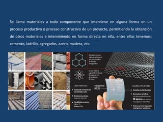 Se llama materiales a todo componente que interviene en alguna forma en un
proceso productivo o proceso constructivo de un proyecto, permitiendo la obtención
de otros materiales e interviniendo en forma directa en ella, entre ellos tenemos:
cemento, ladrillo, agregados, acero, madera, etc.
 