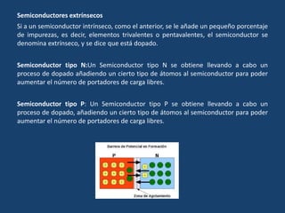 Semiconductores extrínsecos
Si a un semiconductor intrínseco, como el anterior, se le añade un pequeño porcentaje
de impurezas, es decir, elementos trivalentes o pentavalentes, el semiconductor se
denomina extrínseco, y se dice que está dopado.
Semiconductor tipo N:Un Semiconductor tipo N se obtiene llevando a cabo un
proceso de dopado añadiendo un cierto tipo de átomos al semiconductor para poder
aumentar el número de portadores de carga libres.
Semiconductor tipo P: Un Semiconductor tipo P se obtiene llevando a cabo un
proceso de dopado, añadiendo un cierto tipo de átomos al semiconductor para poder
aumentar el número de portadores de carga libres.
 