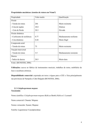 4
Propriedades mecânicas: (tensões de rotura em N/mm2)
Propriedade Valor medio Qualificação
Flexão
- Tensão de rotura
- Cota de rigidez
- Cota de flexão
266
28.0
20.3
Muito resistente
Elástica
Elevada
Flexão dinâmica
- Coeficiente de resiliência
- Cota dinâmica
0.77
0.44
Medianamente resiliente
Muito frágil
Compressão axial
- Tensão de rotura 75 Muito resistente
Tracção transversal
- Tensão de rotura 3.5 Medianamente resistente
Dureza
- Índice de dureza 20.5 Muito dura
Fonte: (BUNSTER, 2006).
Utilizações: usa-se no fabrico de instrumentos musicais, trabalhos de torno, mobiliário de
luxo e esculturas artísticas.
Disponibilidade comercial: exportada em toros e réguas para a CEE e Ásia principalmente
nas províncias de Nampula e Cabo Delgado (BUNSTER, 2006).
2.2. Colophospermum mopane
Taxonomia
Nome científico: Colophospermum mopane (Krik ex Benth.) Krik ex J. Leonard
Nome comercial: Chanate/ Mopane
Nomes vernacular: Xanate; Mupane
Família: Leguminosa/ Caesalpinoideae
 