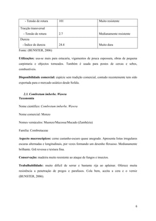 6
- Tensão de rotura 101 Muito resistente
Tracção transversal
- Tensão de rotura 2.7 Medianamente resistente
Dureza
- Índice de dureza 24.4 Muito dura
Fonte: (BUNSTER, 2006)
Utilizações: usa-se mais para estacaria, vigamentos de pouca espessura, obras de pequena
carpintaria e objectos torneados. Também é usada para postes de cercas e sebes,
combustíveis.
Disponibilidade comercial: espécie sem tradição comercial, contudo recentemente tem sido
exportada para o mercado asiático desde Sofala.
2.3. Combretum imberbe. Wawra
Taxonomia
Nome científico: Combretum imberbe. Wawra
Nome comercial: Monzo
Nomes vernáculos: Muonzo/Macossa/Mucado (Zambézia)
Família: Combretaceae
Aspecto macroscópicos: cerne castanho-escuro quase anegrado. Apresenta listas irregulares
escuras alternadas e longitudinais, por vezes formando um desenho flexuoso. Medianamente
brilhante. Grã revessa e textura fina.
Conservação: madeira muito resistente ao ataque de fungos e insectos.
Trabalhabilidade: muito difícil de serrar e bastante rija ao aplainar. Oferece muita
resistência a penetração de pregos e parafusos. Cola bem, aceita a cera e o verniz
(BUNSTER, 2006).
 