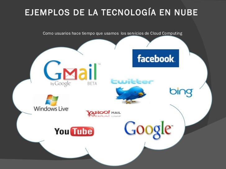 Ver las imágenes de origen