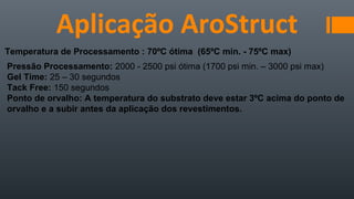 Aplicação AroStruct
Temperatura de Processamento : 70ºC ótima (65ºC min. - 75ºC max)
Pressão Processamento: 2000 - 2500 psi ótima (1700 psi min. – 3000 psi max)
Gel Time: 25 – 30 segundos
Tack Free: 150 segundos
Ponto de orvalho: A temperatura do substrato deve estar 3ºC acima do ponto de
orvalho e a subir antes da aplicação dos revestimentos.
 
